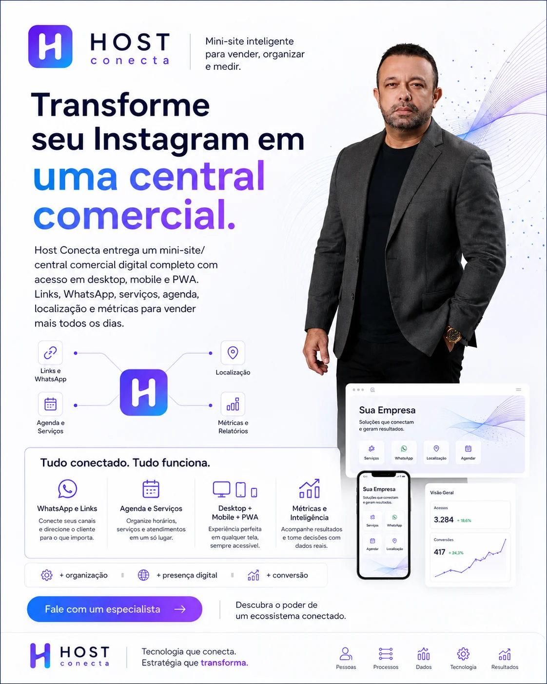 Host Conecta